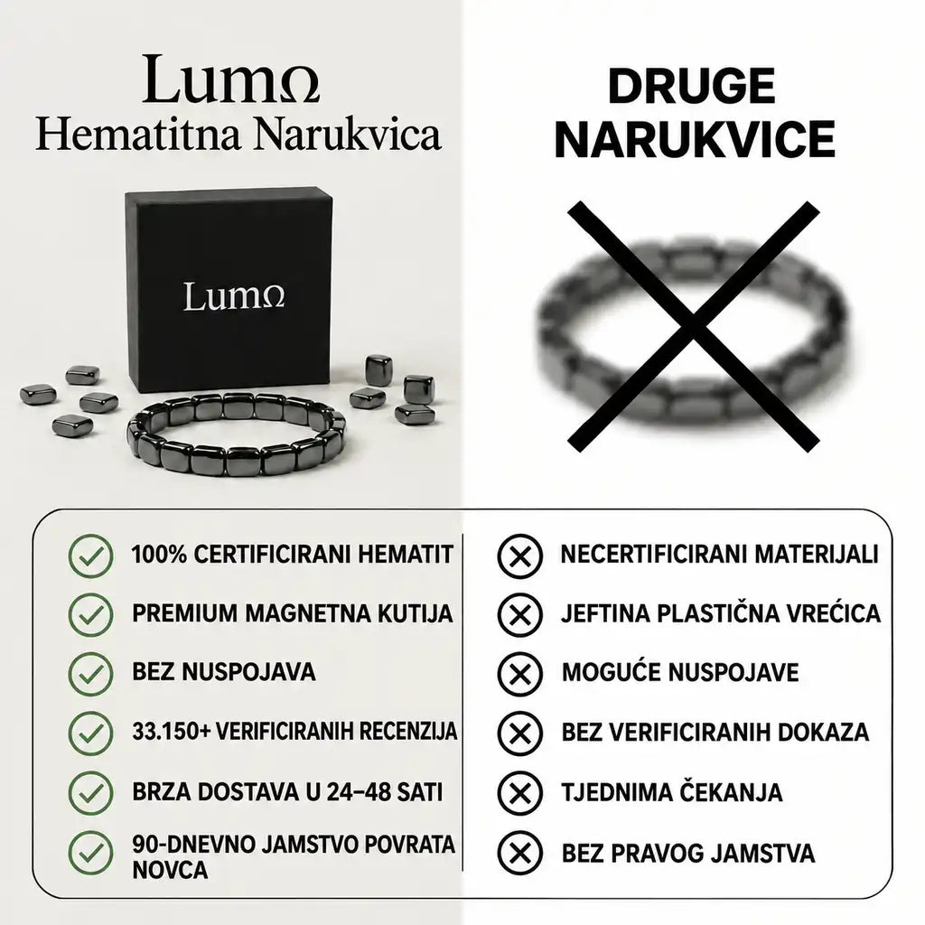 Lumo® narukvica od hematita